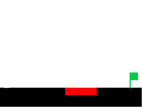 invisible platformer geometry dash music