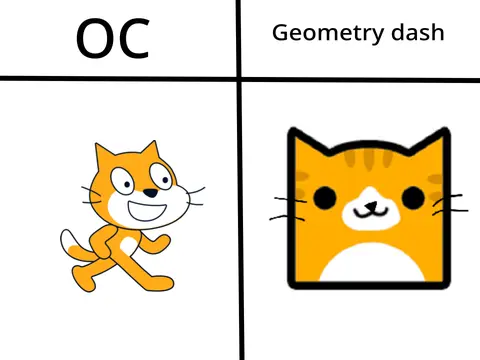 add yourself to be geometry dash icon