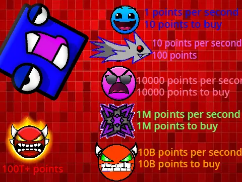 Geodash Clicking 4 gameplay showing intense clicking obstacles