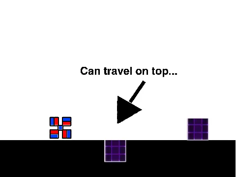 geometry dash block collision testing v