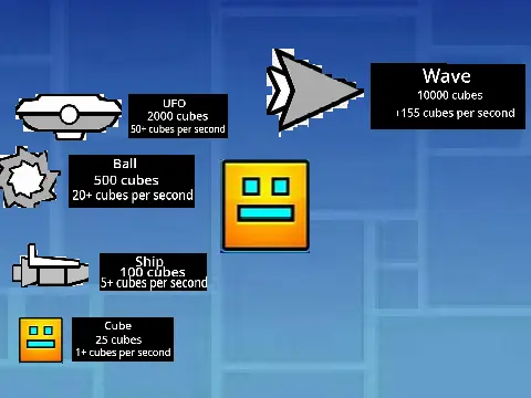 geometry dash clicker entry