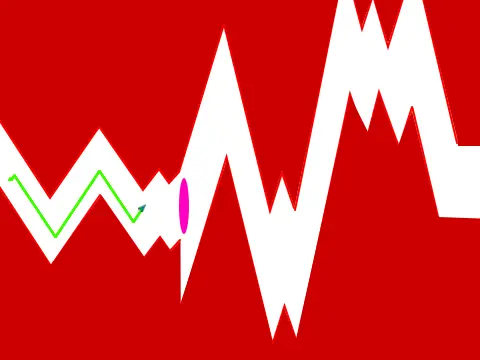 Geometry Dash Wave Practice Gameplay Screenshot