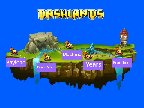 Listen to Geometry Dash World Soundtrack Part 1 online