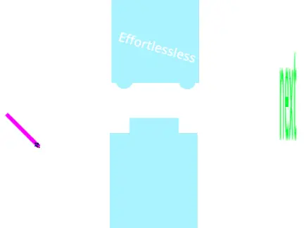 geometry spam levels but sus and its actually posible