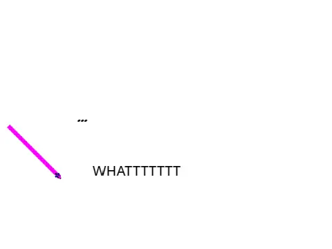 geometry spam levels