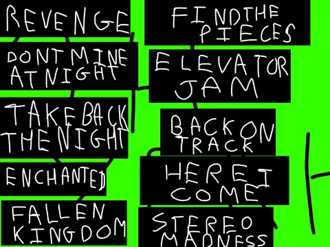 mc geodash doors songs