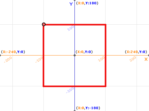 PP XY Geometry Shapes Square XY grid with plotted squares