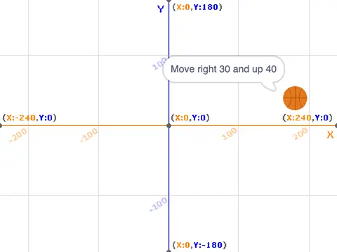 translation starter project geometry scratch