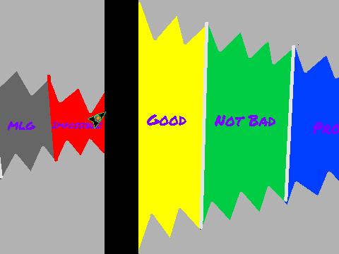 Wave icon navigating narrow passages in Wave Challenge Pro Geometry Dash level